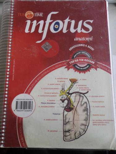 İnfotus Anatomi