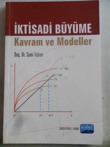 İktisadi Büyüme Kavram ve Modeller Sami Taban