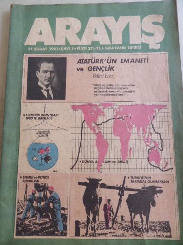 Arayış Dergisi 1981 / 1