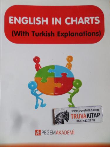 English İn Charts (With Turkish Explanations)