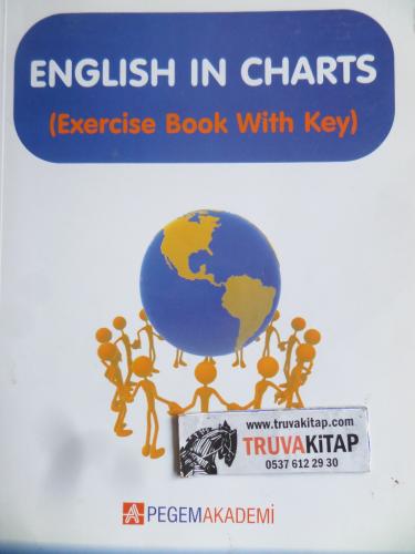 English İn Charts (Exercise Book With Key)