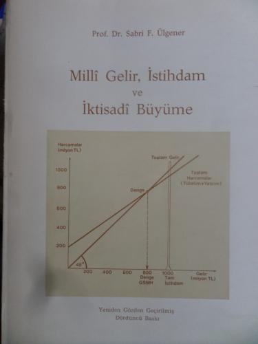 Milli Gelir İstihdam ve İktisadi Büyüme Sabri F. Ülgener